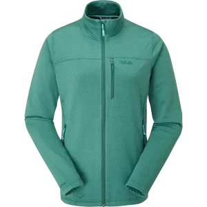 Women's Graviton Jacket